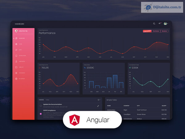 Black Dashboard Angular BOOTSTRAP 4 AND ANGULAR 12 ADMIN TEMPLATE
