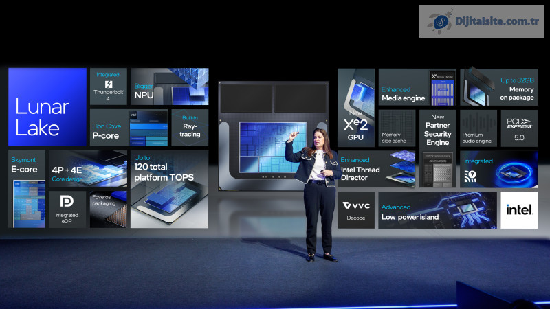 Intel, Copilot+ AI PC çipi Lunar Lake'i resmen tanıttı