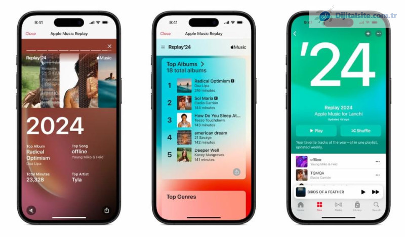 Apple Music Replay kusursuz (veya berbat) zevkinizi vurgulamak için burada