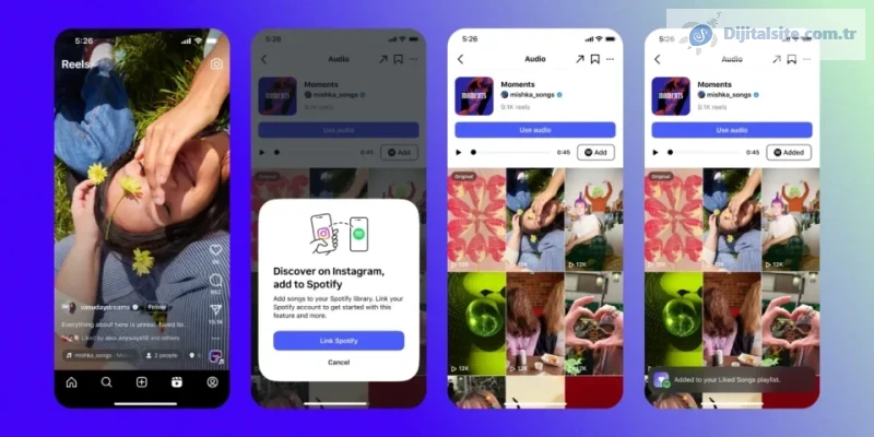Artık Instagram gönderilerinden doğrudan Spotify'a şarkı ekleyebilirsiniz