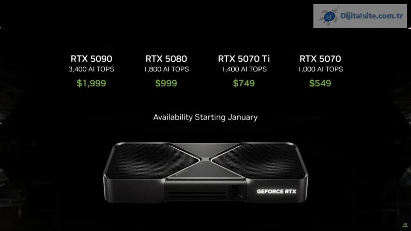 NVIDIA, 'önemli talep' nedeniyle RTX 5090 ve 5080 kartlarının muhtemelen tükeneceğini söylüyor