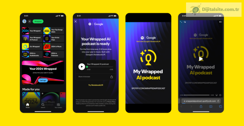 Spotify Wrapped 2024, dinleme alışkanlıklarınızı tartışan yapay zeka destekli podcast'leri içeriyor