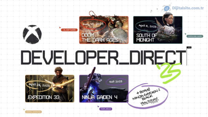 Xbox Developer Direct tanıtımında duyurulan her şey