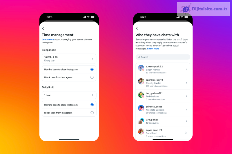 Ebeveynler, çocuklarının kiminle mesajlaştığını görebilecek ve uygulamada geçirdikleri süreyi sınırlayabilecek.